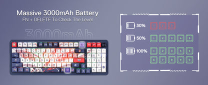 Redragon K686 PRO SE 98 Keys Wireless Gasket RGB Gaming Keyboard, 3-Mode Anime Mechanical Keyboard w/Hot-Swap Socket