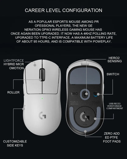 Logitech PRO X Superlight 2 Wireless Gaming Mouse – HERO 25K Sensor, 60g Ultra-Lightweight